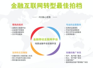 北京思創(chuàng)銀聯(lián)科技股份 驅(qū)動(dòng)數(shù)字未來的互聯(lián)網(wǎng)信息服務(wù)專家