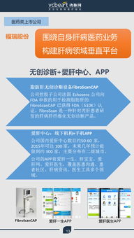 盤點14家上市公司轉型慢病管理 戰略布局與戰術實踐